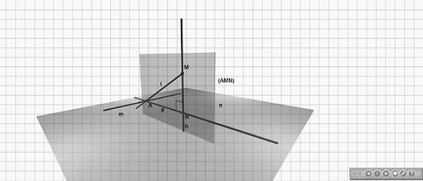 Figure 1. A screenshot from the program 'Three perpendiculars theorem' with animated planes and lines and audio explanation. Selivanov, V.V., Selivanova, L.N., Babieva, N.S. (2020). Psychology in Russia: State of the Art, 13(2), 16-28.