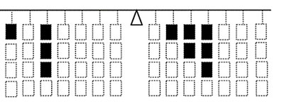 Figure 1. Type I task example: A student wanted to balance the lever and placed the weights as presented. Will this configuration make the lever balanced? Vysotskaya, E., Yanishevskaya, M., Lobanova, A. (2024). The Features of Modeling Mediation in Digital Support for Formation of Multiplicative Concepts, Psychology in Russia: State of the Art, 17(1)